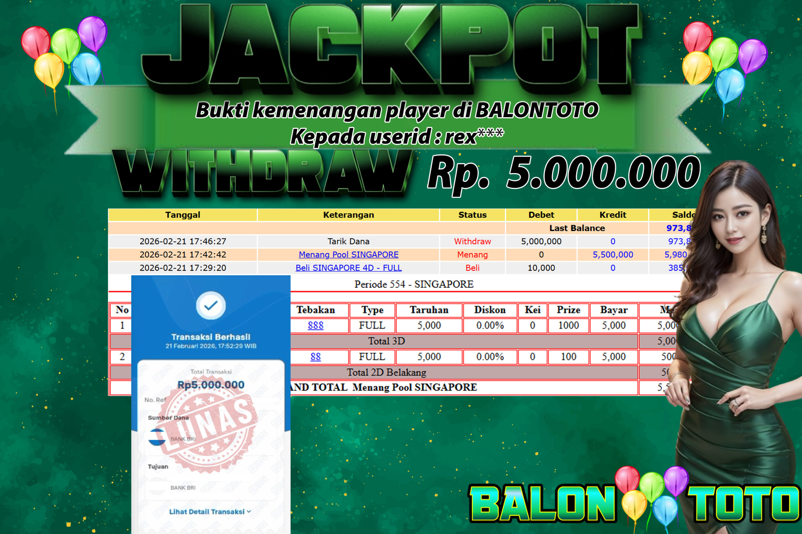 Prediksi BALONTOTO